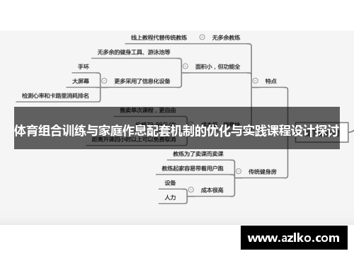 体育组合训练与家庭作息配套机制的优化与实践课程设计探讨