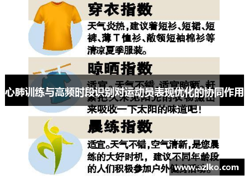 心肺训练与高频时段识别对运动员表现优化的协同作用